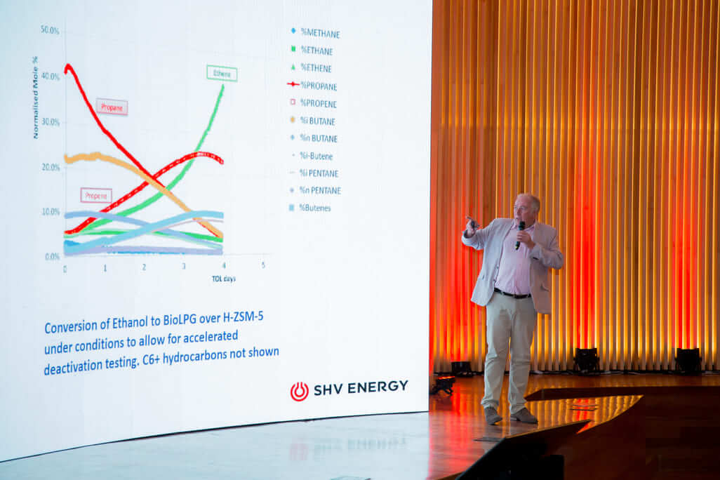 Evento Sustentabilidade que move o mundo - Supergasbras e SHV Energy